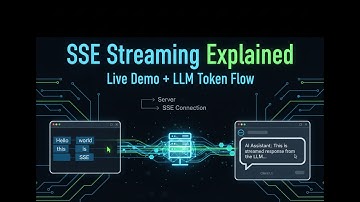 SSE Deep Dive: How Server-Sent Events Stream LLM Responses #realtimecommunication