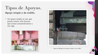 Vigas Estructurales - Conceptos Generales
