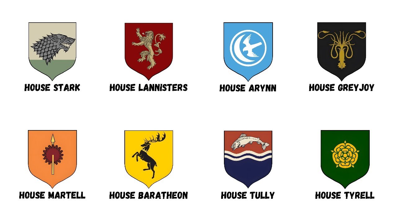 Founders of Every Great House of Westeros Explained | ASOIAF Lore