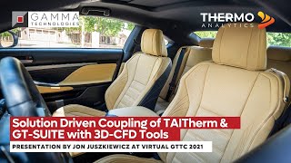 Solution Driven Coupling of TAITherm & GT SUITE with 3D CFD Tools