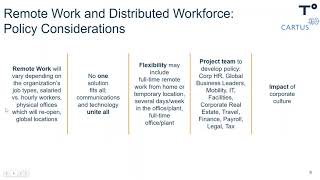 Designing flexible and compliant remote work policies that employees and HR/finance will love