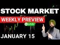 Stock Market Weekly Preview January 15th | Futures Trading | Options Trading