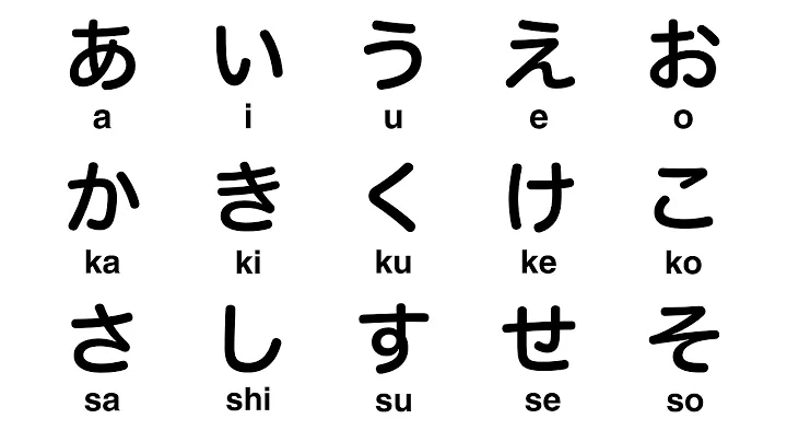 【 All Hiragana 】Japanese alphabet | Learn Japanese for Beginners