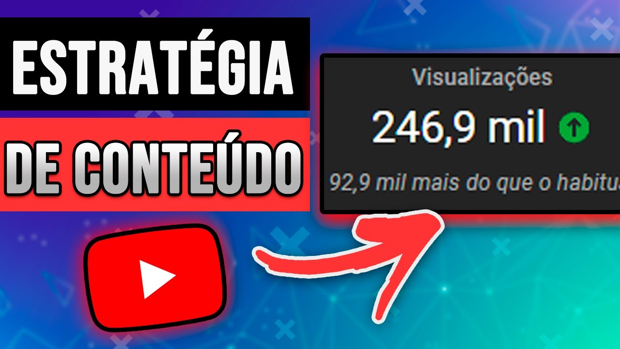 O método que eu usei para crescer no Youtube - YouTube