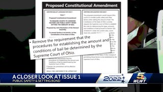 Commitment 2022: A closer look at Issue One on Ohio ballot