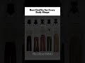 Best Outfits for Every Body Shape-How to Style Apple, Pear, Hourglass &amp; More #BodyShape #HowToStyle