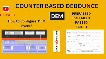 COUNTER DEBOUNCE MECHANISM | HOW TO CONFIGURE DEM EVENT | DEM | AUTOSAR | COUNTER DEBOUNCE ALGORITHM