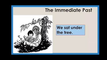 Simple Past Tense | Explained by Shaila Goel