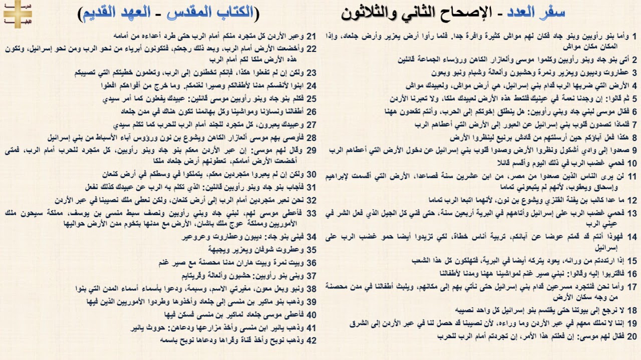 سفر العدد 32 - الإصحاح الثاني والثلاثون - د/مجدى نجيب - ابونا ابرام