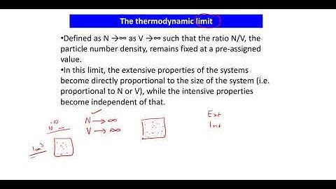 Macrostate & Microstate