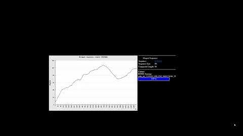 YAFU Screensaver | YAFU for small composites 134.05 (mt)