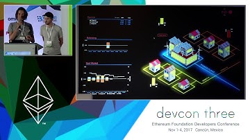 The Energy Blockchain in 20 Minutes