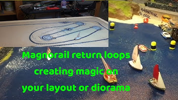 Return loops a Magnorail tool to make the magic happen on your layout NO MATTER WHAT THE SCALE!