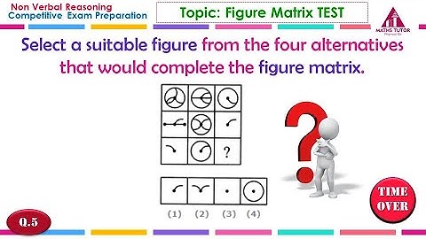 Figure Matrix Test1 | Non verbal | Logical Reasoning | Competitive Exam