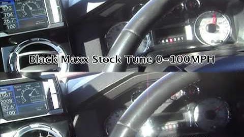 H&S Performance 6.4L Powerstroke 0-100