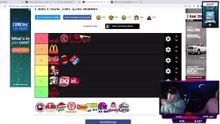 LosPollosTv and Juke Rank Fast Food (Tier List) Lospollostv And Jake Rank Fast Food From Best To Worst On Tier List