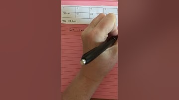 Finding a missing value from a probability distribution table (unit 2 revision)