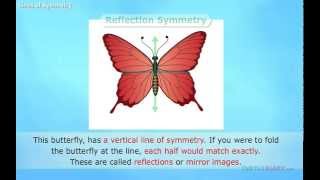 Line of symmetry is a line that divides a figure into two congruent parts, each of which is the mirror image of the other. When the 