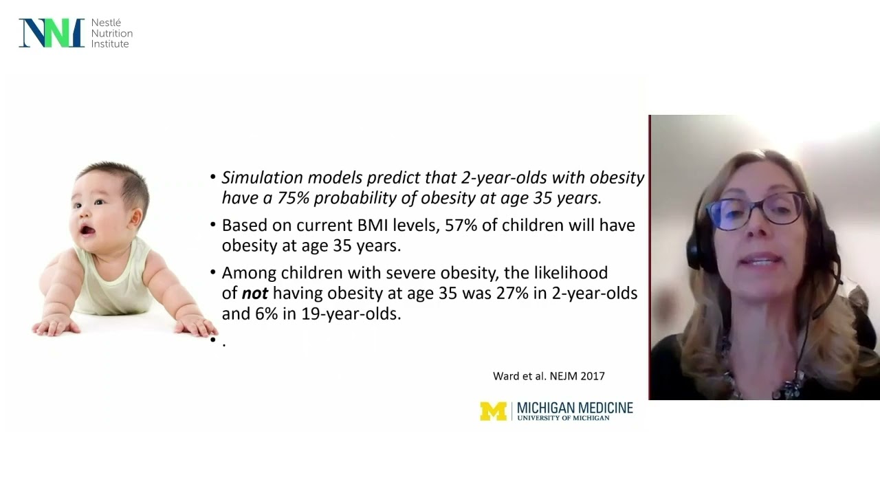 The Clinical Efficacy and Cost-Effectiveness of Meal Replacements for Weight Management
