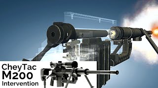 3D Animation: How a CheyTac M200 Intervention Rifle works