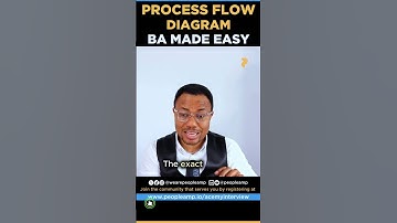 Process Flow Diagram | Demystifying Business Analysis Terms in 1 Minute #businessanalysis #shorts