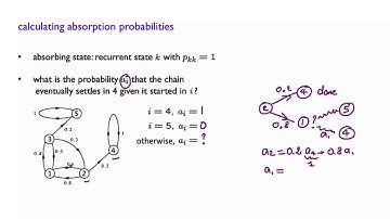 L26.6 Absorption Probabilities