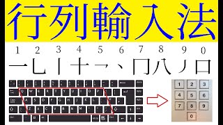 行列輸入法10個基本字根介紹–中文輸入法繁體字行列10 行列 ...