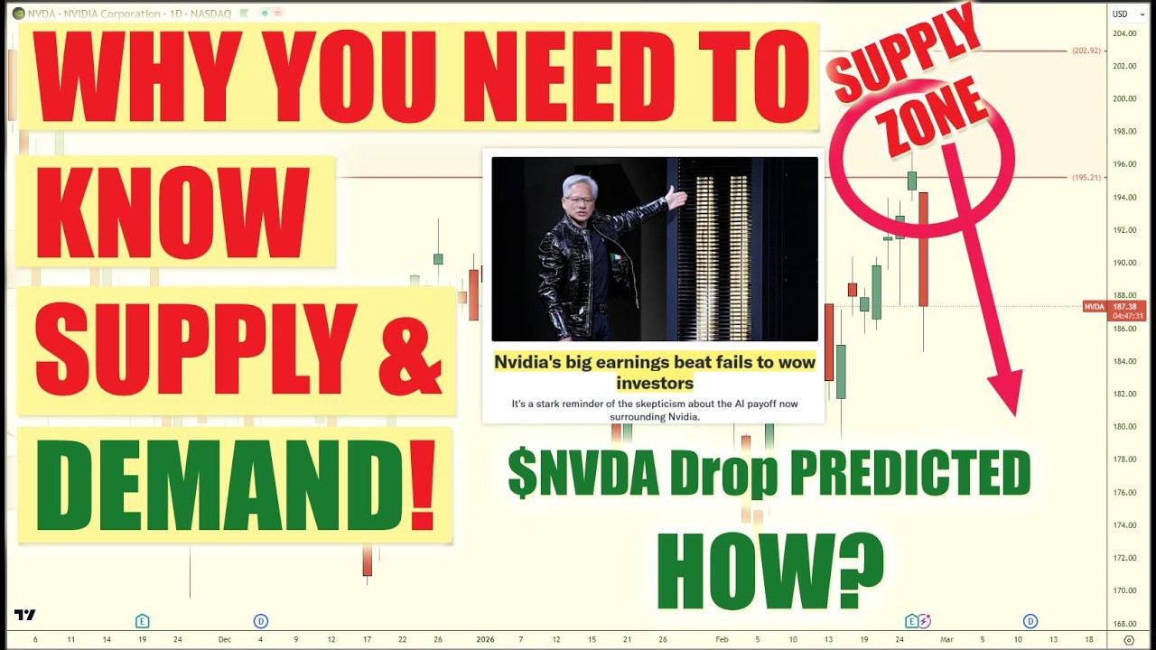 🚨📉 $NVDA HEADLINES PREDICTED! How Institutional 🟩 Demand & 🟥 Supply Zones Call the Moves 📊💡