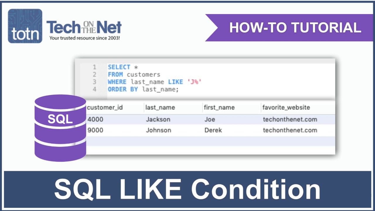 SQL: LIKE Condition