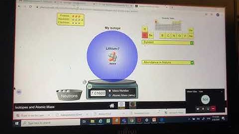Creating ISOTOPES G12