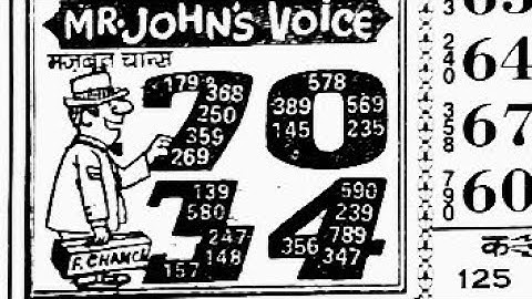 29/04/23 daily chart II part 1 II #video