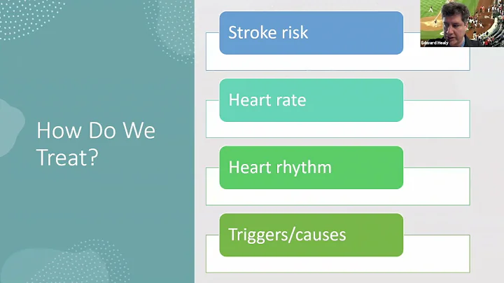 Atrial Fibrillation - Edward Healy, M.D.