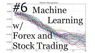 Pattern Finding and Storing: Machine Learning for Algorithmic Trading in Forex and Stocks Part 6