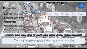 FTSM with controlled moving bottlenecks and traffic breakdowns, at IFAC 2020