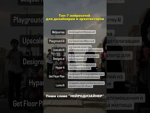 ТОП-7 нейросетей для