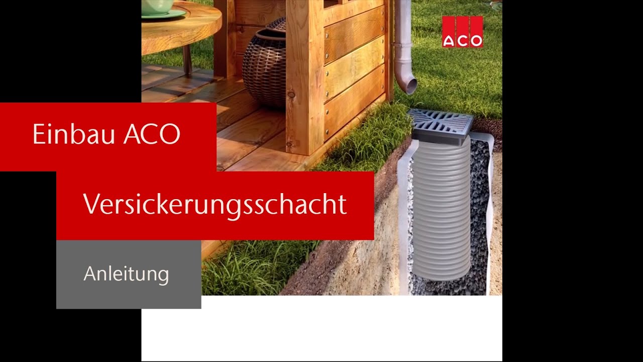 ACO Self® Sickerbox mit Filtervlies