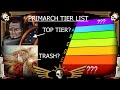 Primarch tier list  warhammer 40k lore