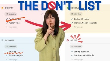 Prioritize like a Pro! The Eisenhower Matrix Complete Guide