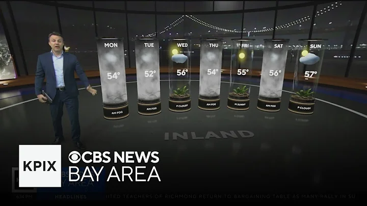 First Alert Sunday evening weather forecast 12-7-2025