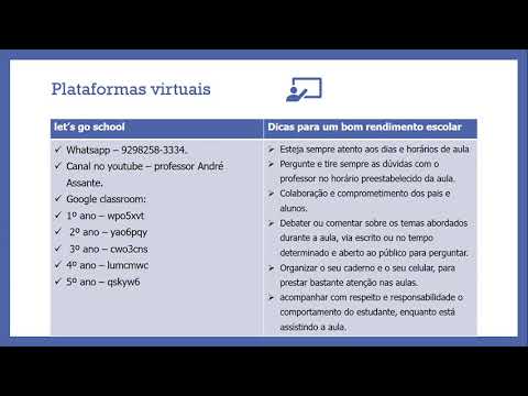 Apresentação do professor para com os alunos do Centro de Ensino Nívea Roque. 1 ao 5 ano do fund 1.