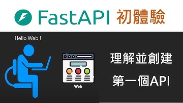 01_FastAPI初體驗：輕鬆理解基本架構並實作 #python #fastapi