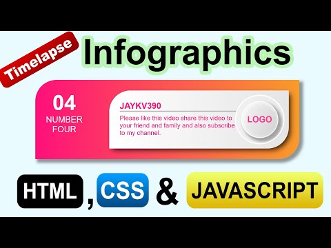 Infographics using HTML, CSS and JAVASCRIPT  HTML, CSS and JAVASCRIPT TUTORIAL 6 || JAYKV390