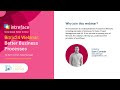 Bitrix24 webinar better business processes