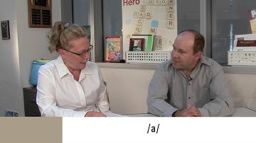 Phonemic Awareness Part 1: Phoneme Isolation Recognizing Individual Sounds within a Word