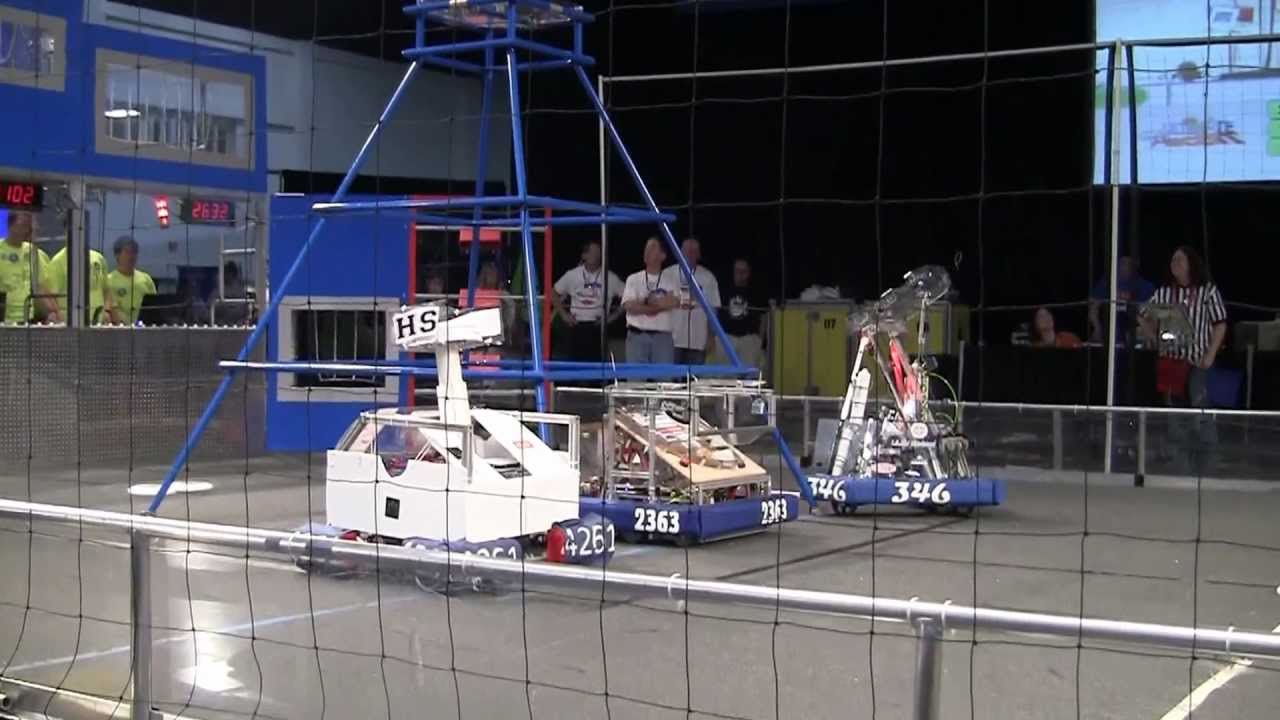 Triple Helix Robotics Palmetto Match 31