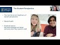 Measuring the International Relevance and Cultural Inclusivity of your Course