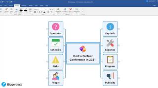 Mind Mapping for Project Management