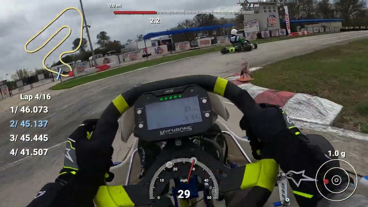 Hot Laps 2 with Miles at HCKC - 12/28/2025