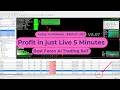 AI Forex Robot 2026 🔥 Turn $600 into $2,554 Using Automated Trading Bot Strategy#trading #forex