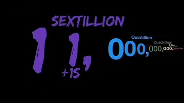 Binary Numbers 0 to 1Dc with sounds 8/10